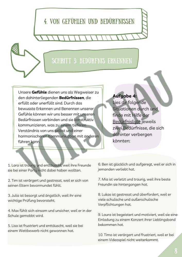 Schritt 3: Bedürfnis erkennen