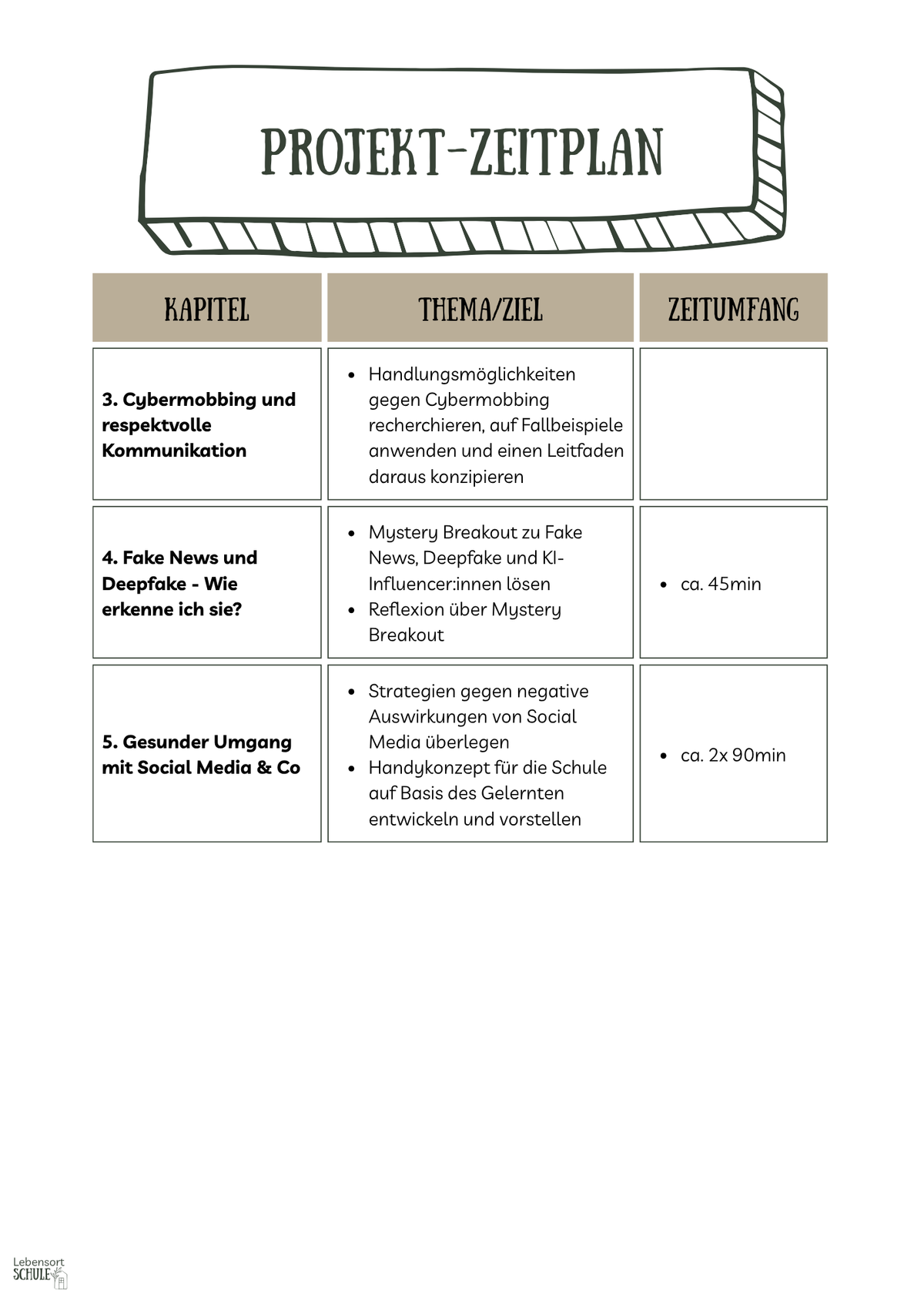 Projektheft "Digital Citizenship": Zeitplan