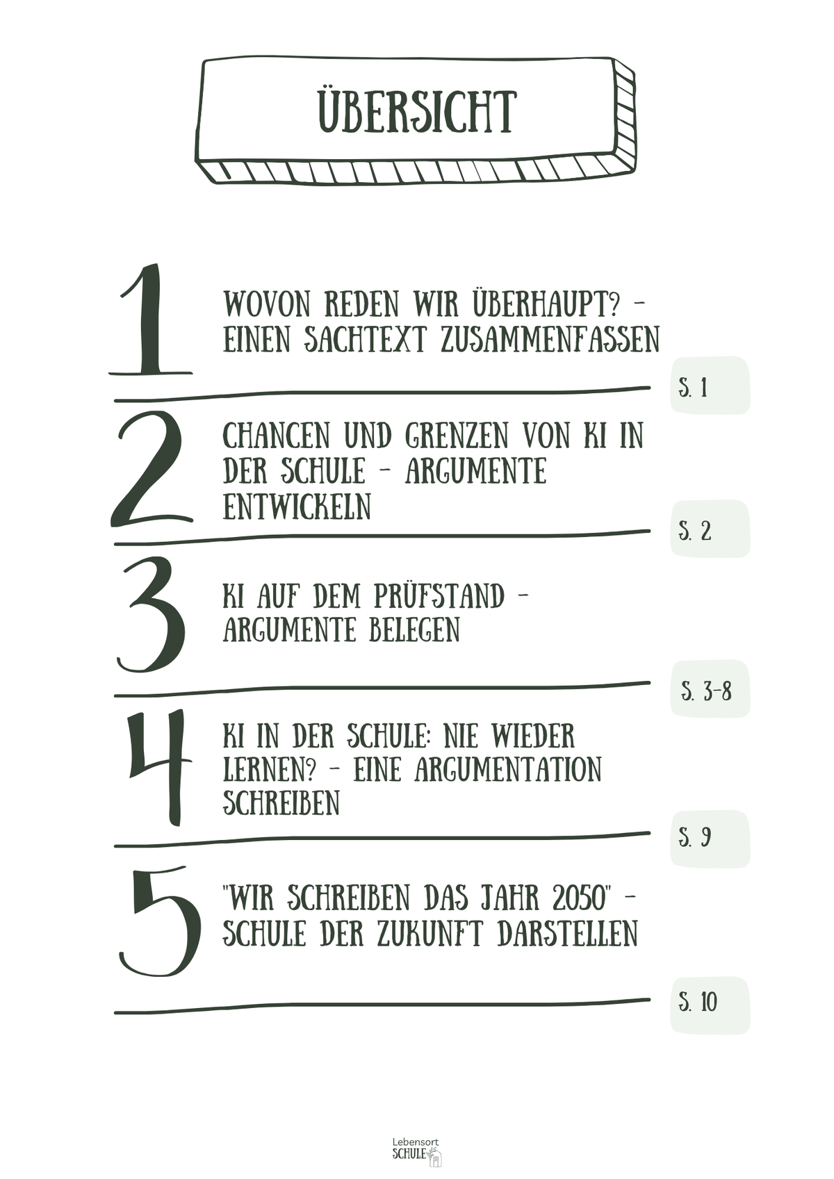 Projektheft "KI in der Schule - nie wieder lernen?": Übersicht