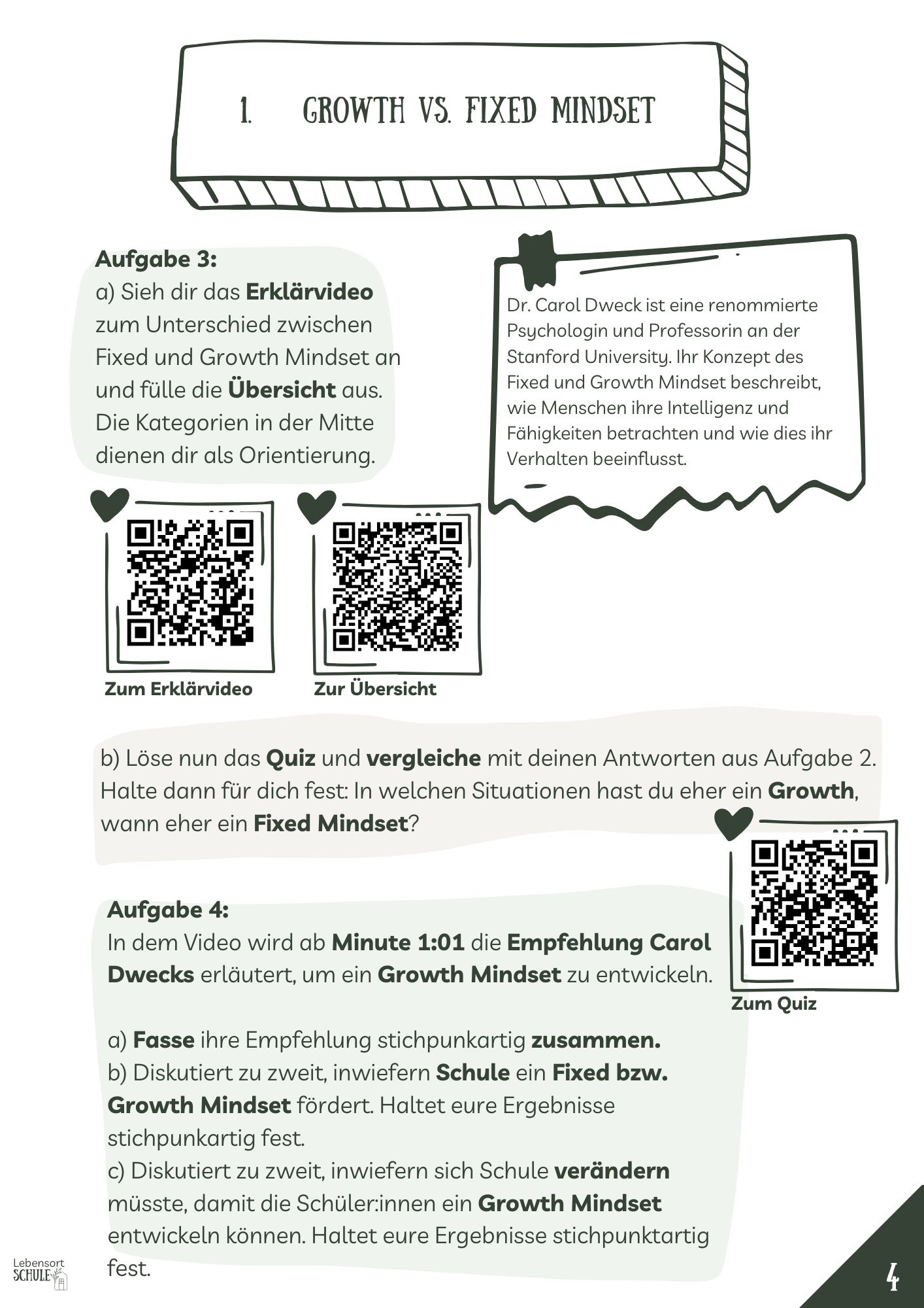 Projektheft "Die Macht des Mindsets": Growth vs. Fixed Mindset