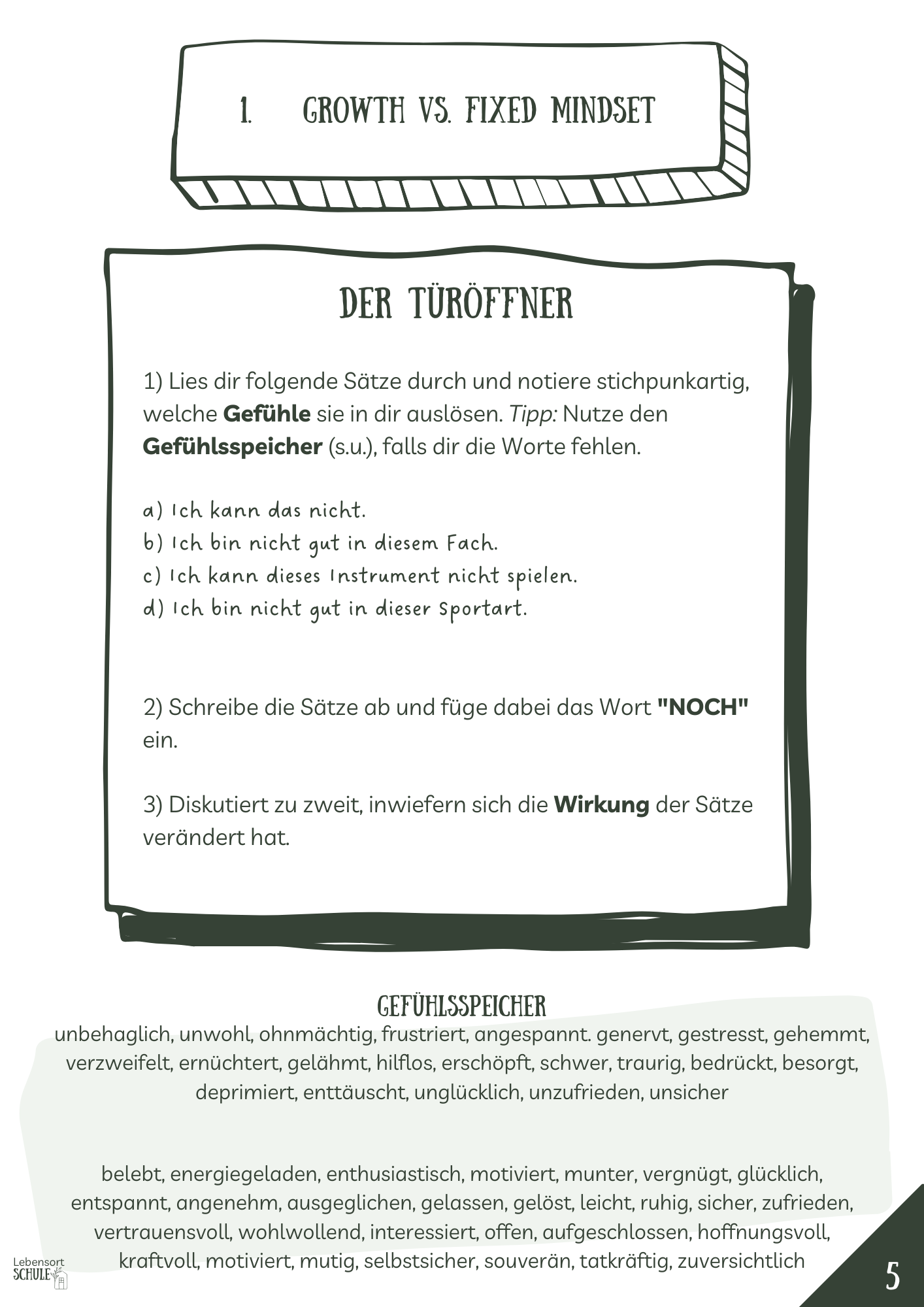 Projektheft "Die Macht des Mindsets": Growth vs. Fixed Mindset