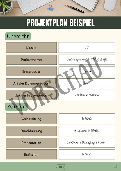 Praxisheft Projektarbeit: Projektplan Beispiel
