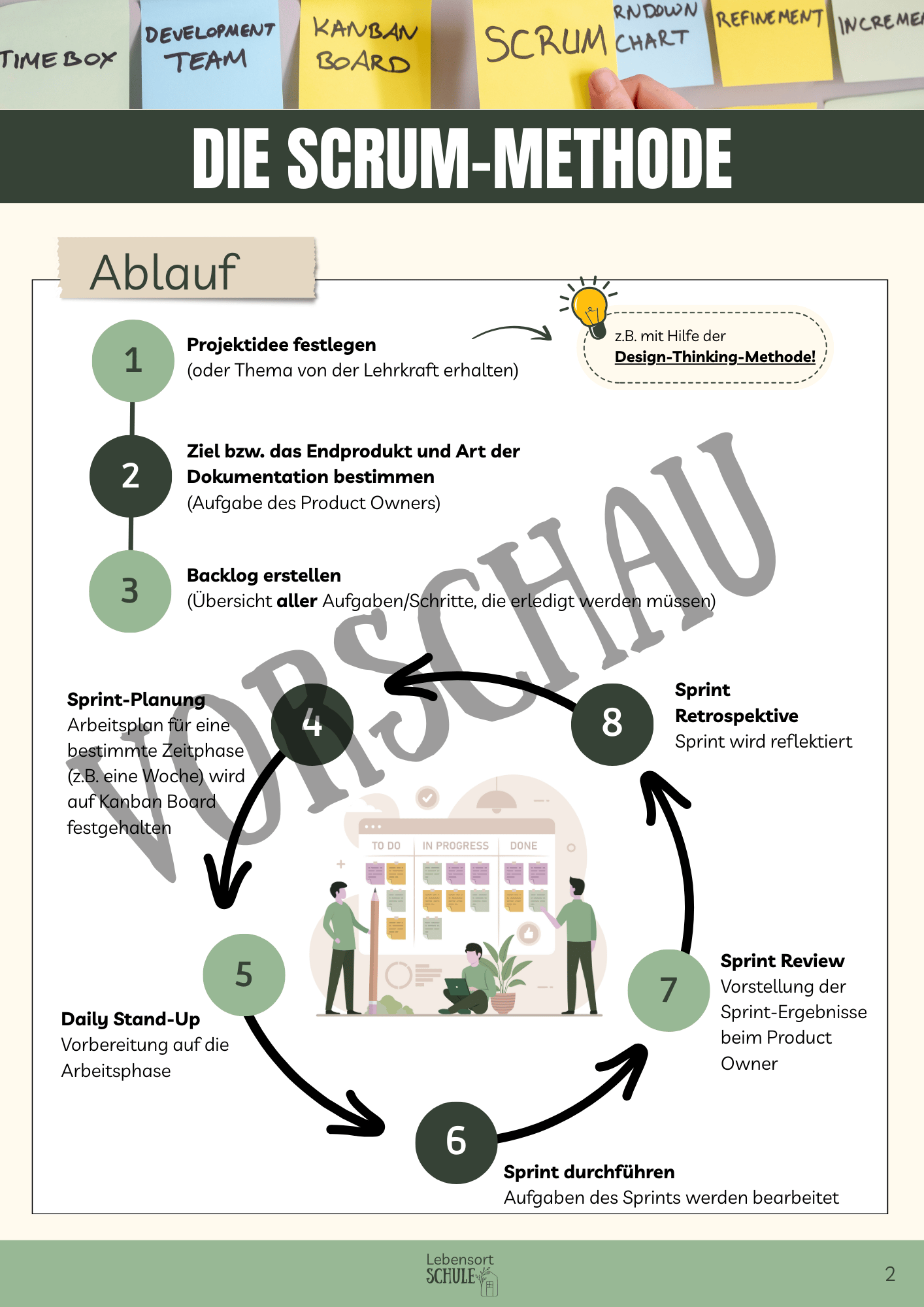 Praxisheft Projektarbeit: Die Scrum-Methode