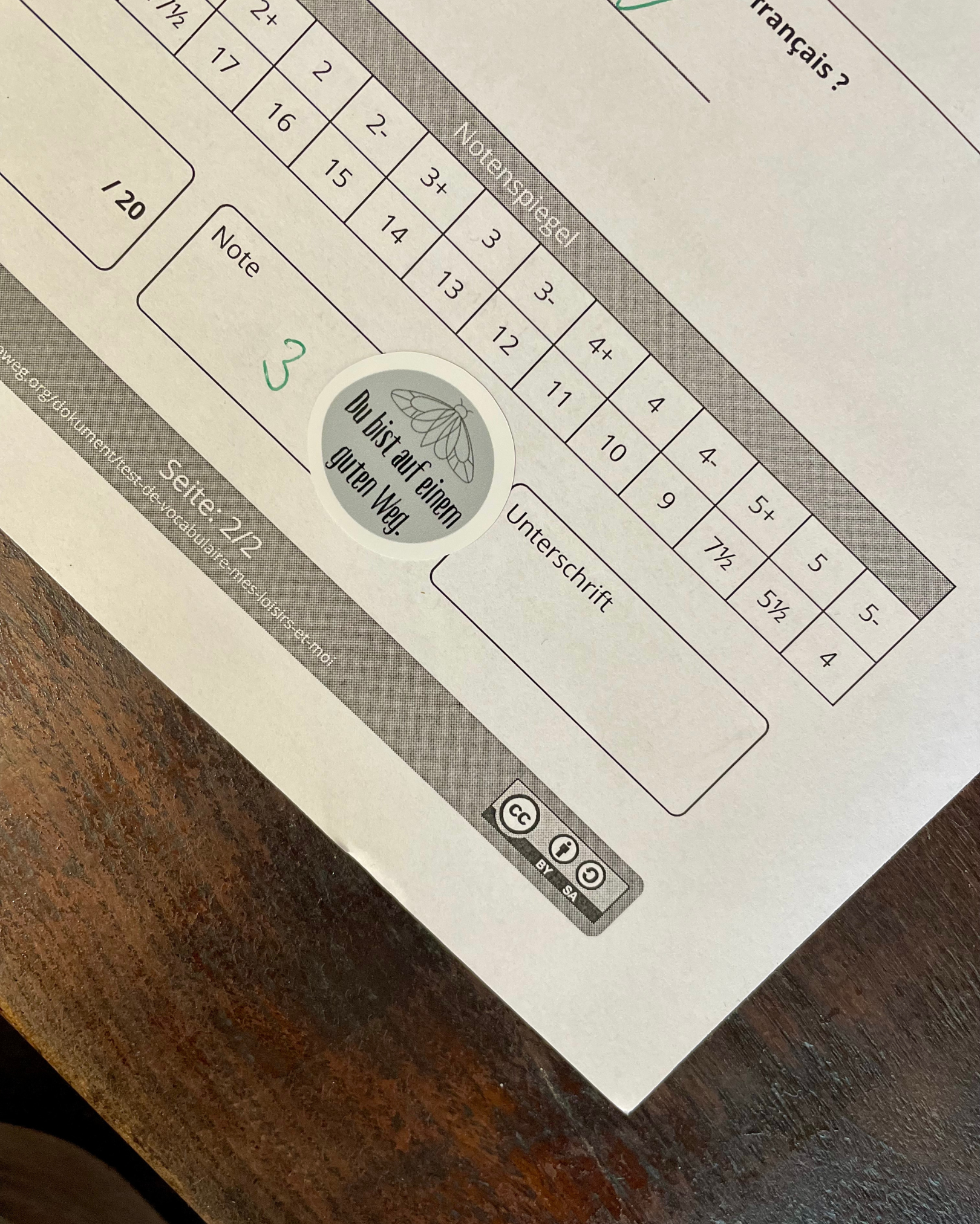 Growth Mindset Korrektur Sticker