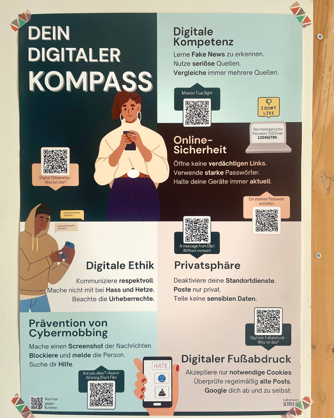 Lernposter: Dein digitaler Kompass
