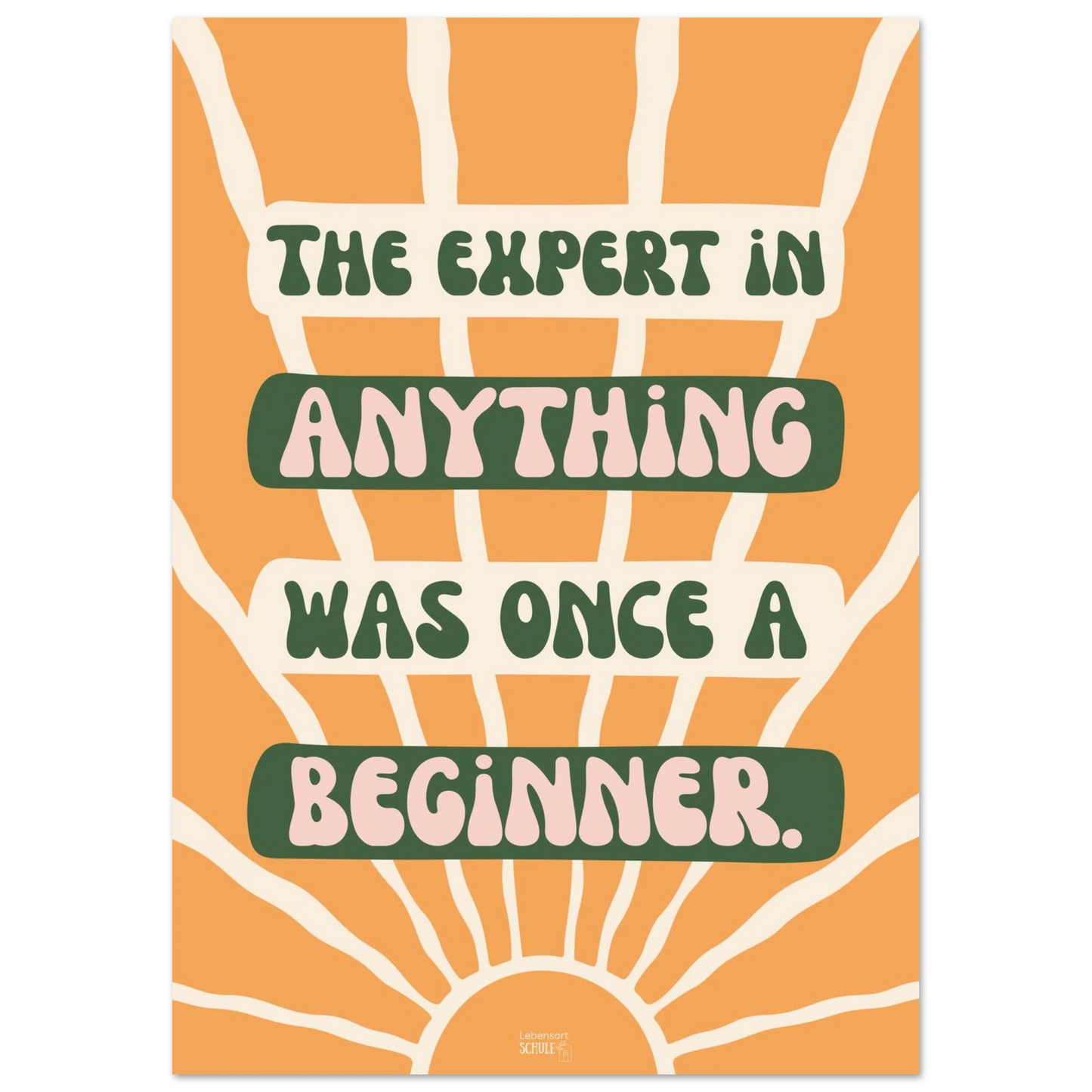 Growth Mindset Poster