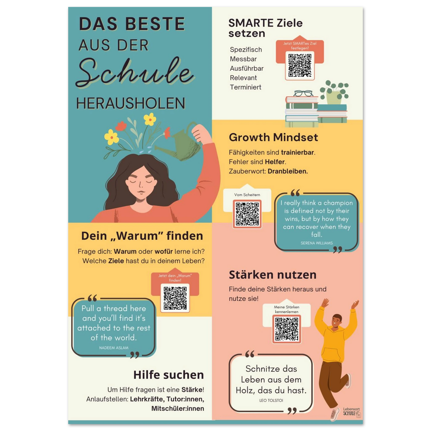Lernposter: Das Beste aus der Schule herausholen