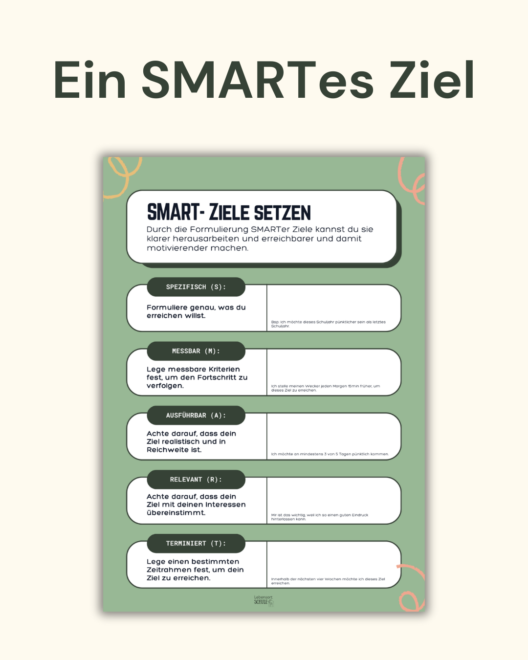 Lernposter: Das Beste aus der Schule herausholen