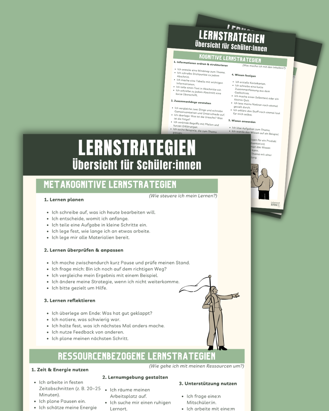 Lernstrategien Übersicht für Schüler