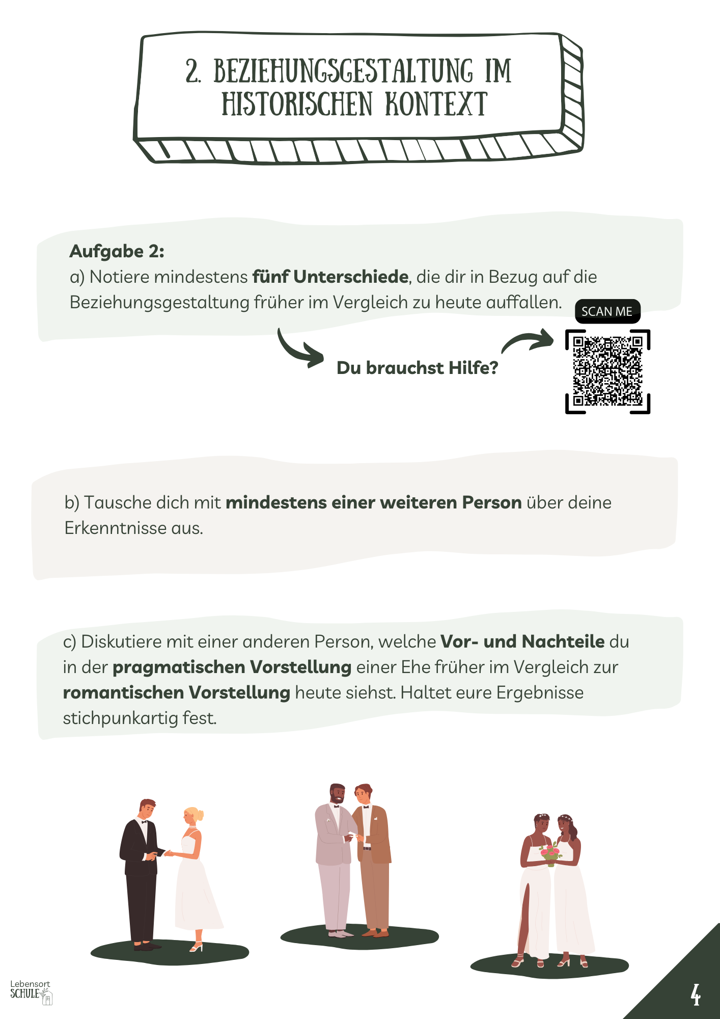 Projektheft "Beziehungen verstehen": Beziehungen im historischen Kontext