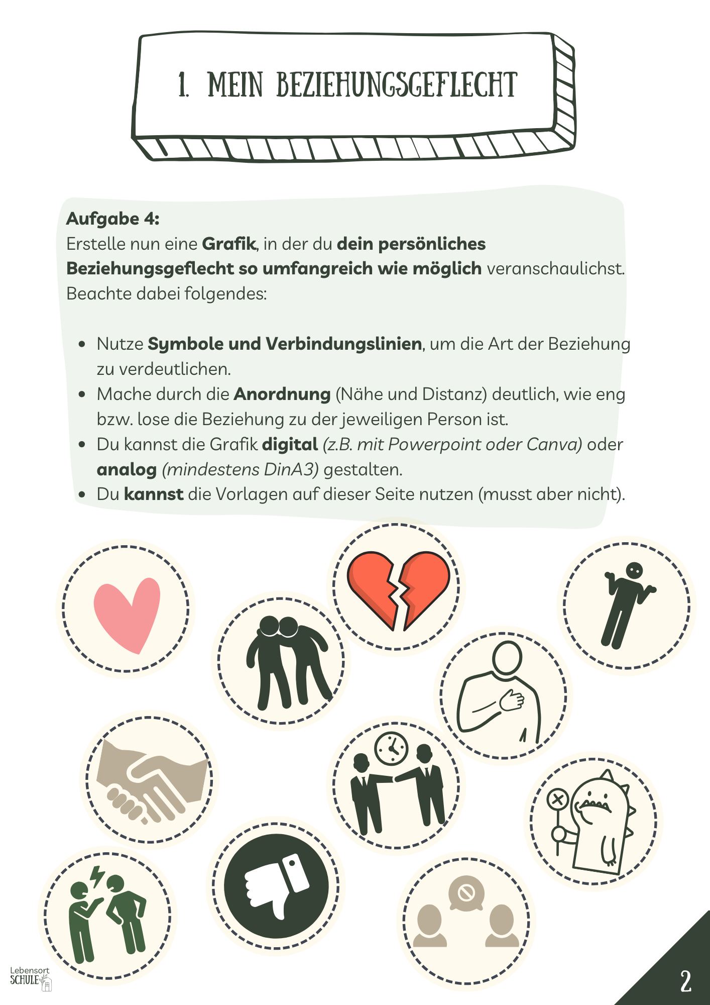 Projektheft "Beziehungen verstehen": Mein Beziehungsgeflecht
