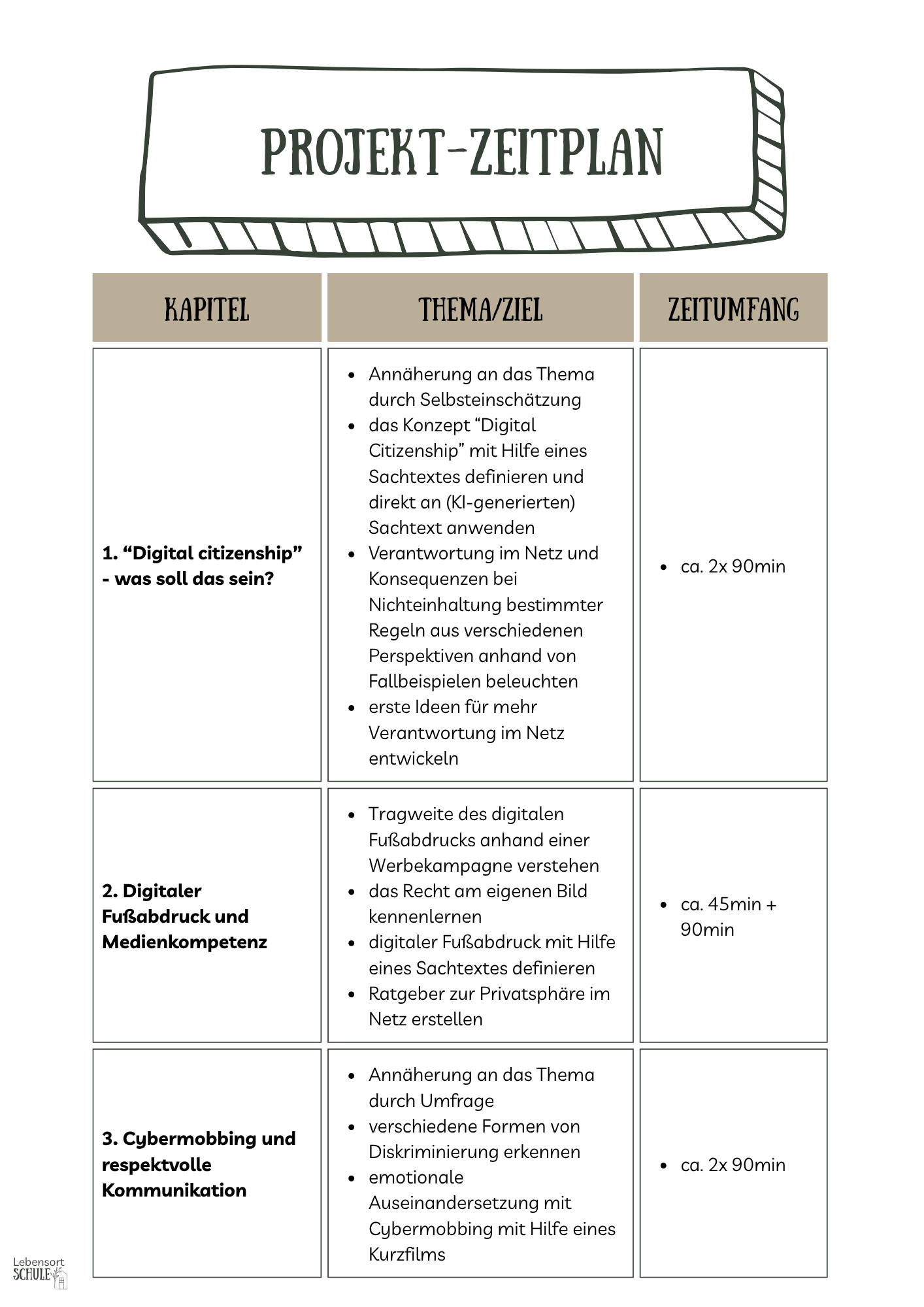 Projektheft "Digital Citizenship": Zeitplan