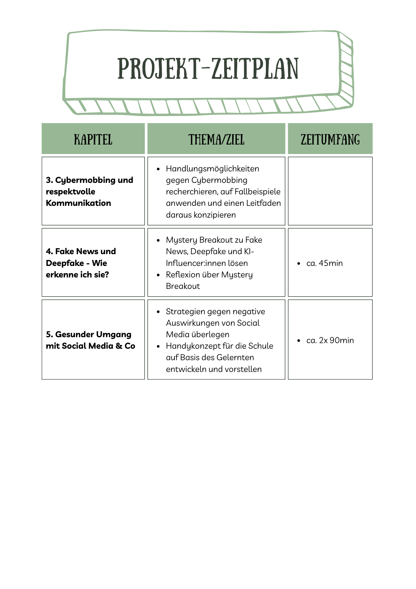 Projektheft: Digital Citizenship