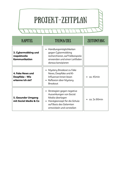 Projektheft: Digital Citizenship