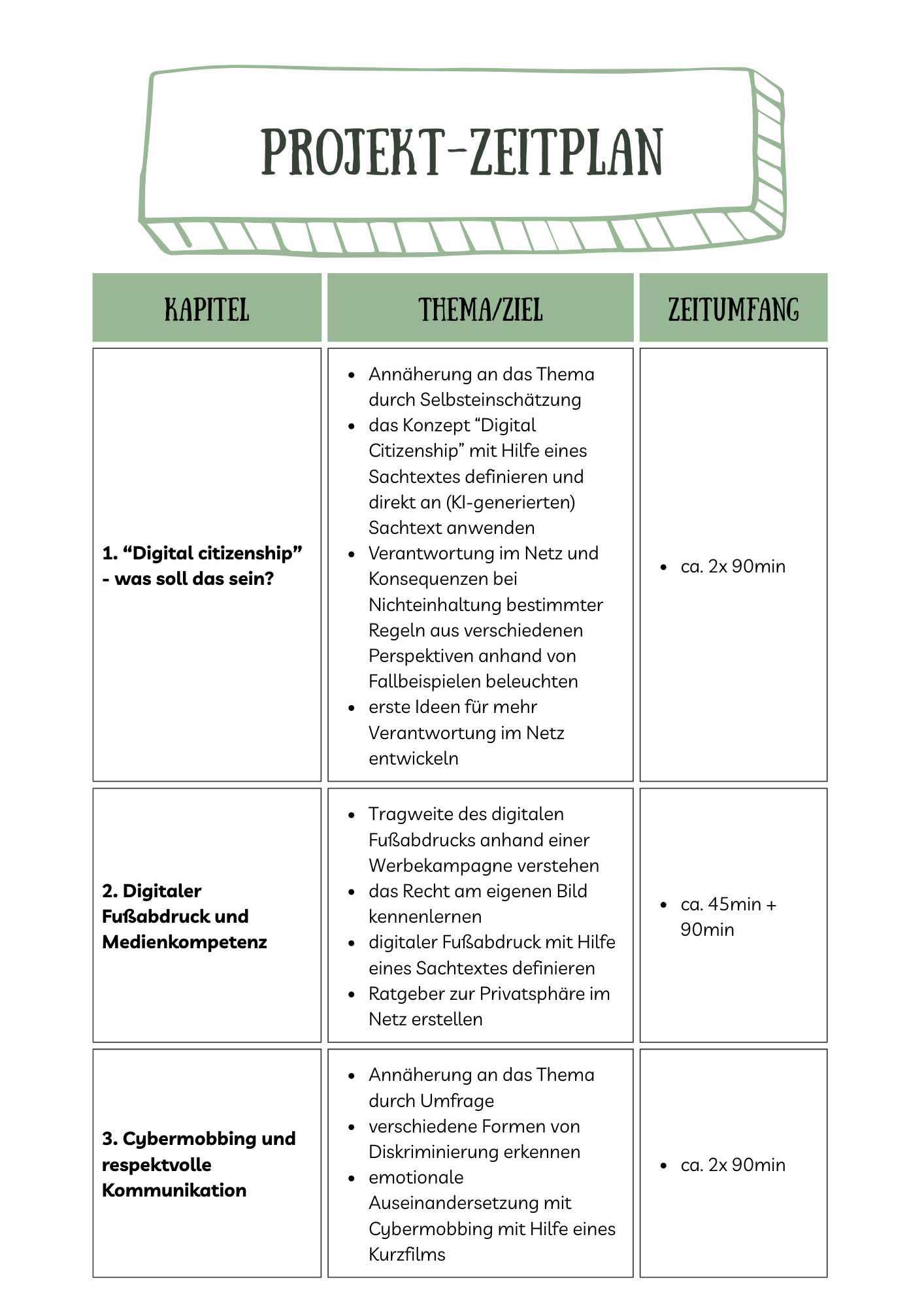 Projektheft: Digital Citizenship