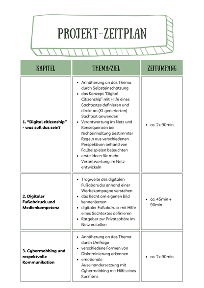 Projektheft: Digital Citizenship