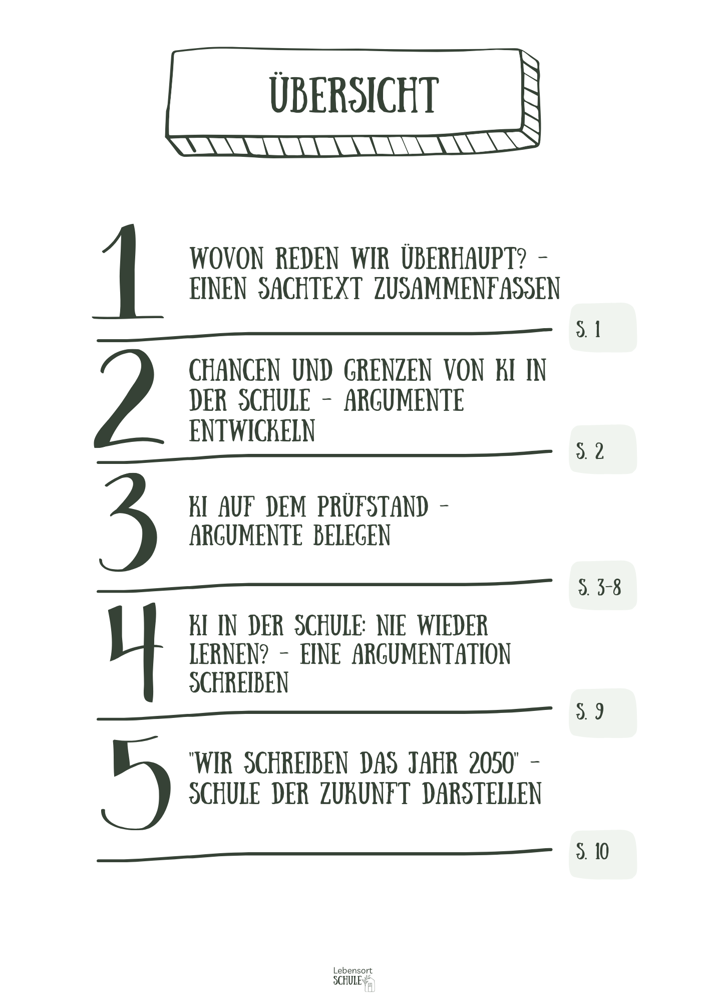 Projektheft "KI in der Schule - nie wieder lernen?": Übersicht